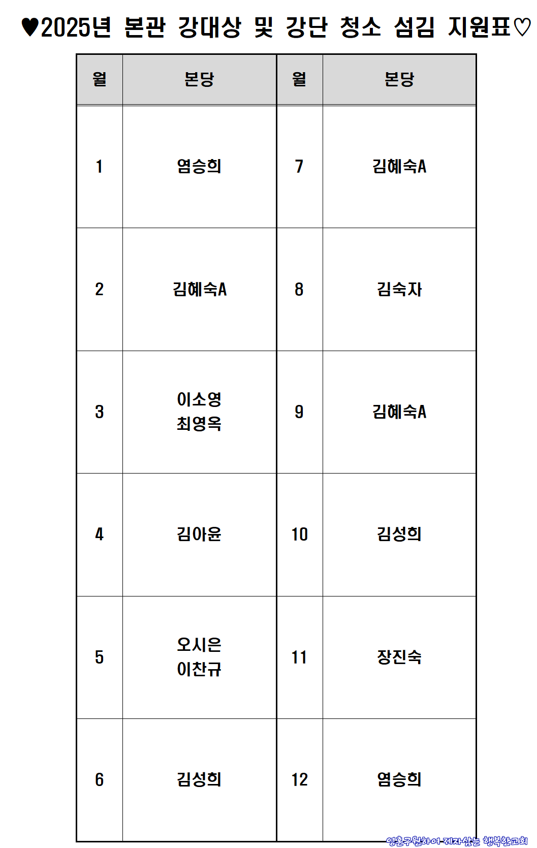 2025년 교회 전체 청소 섬김 지원표001.png