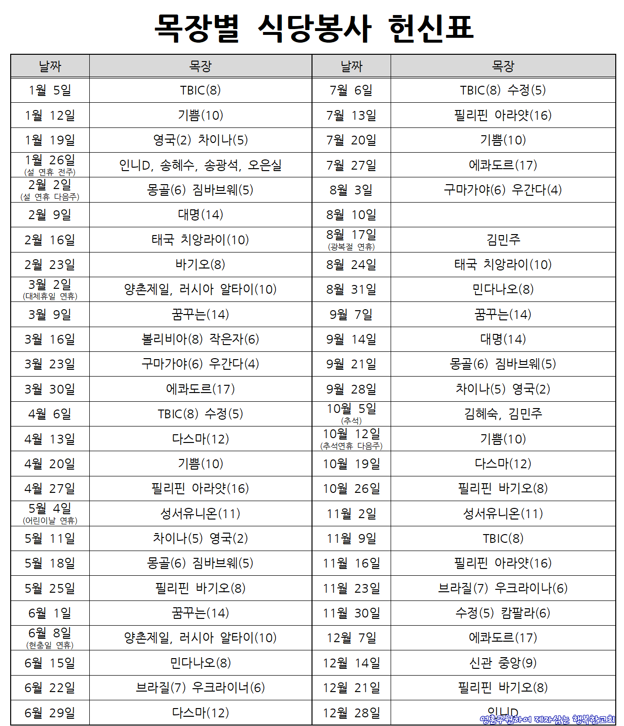 2025 목장별헌신표(식당).png
