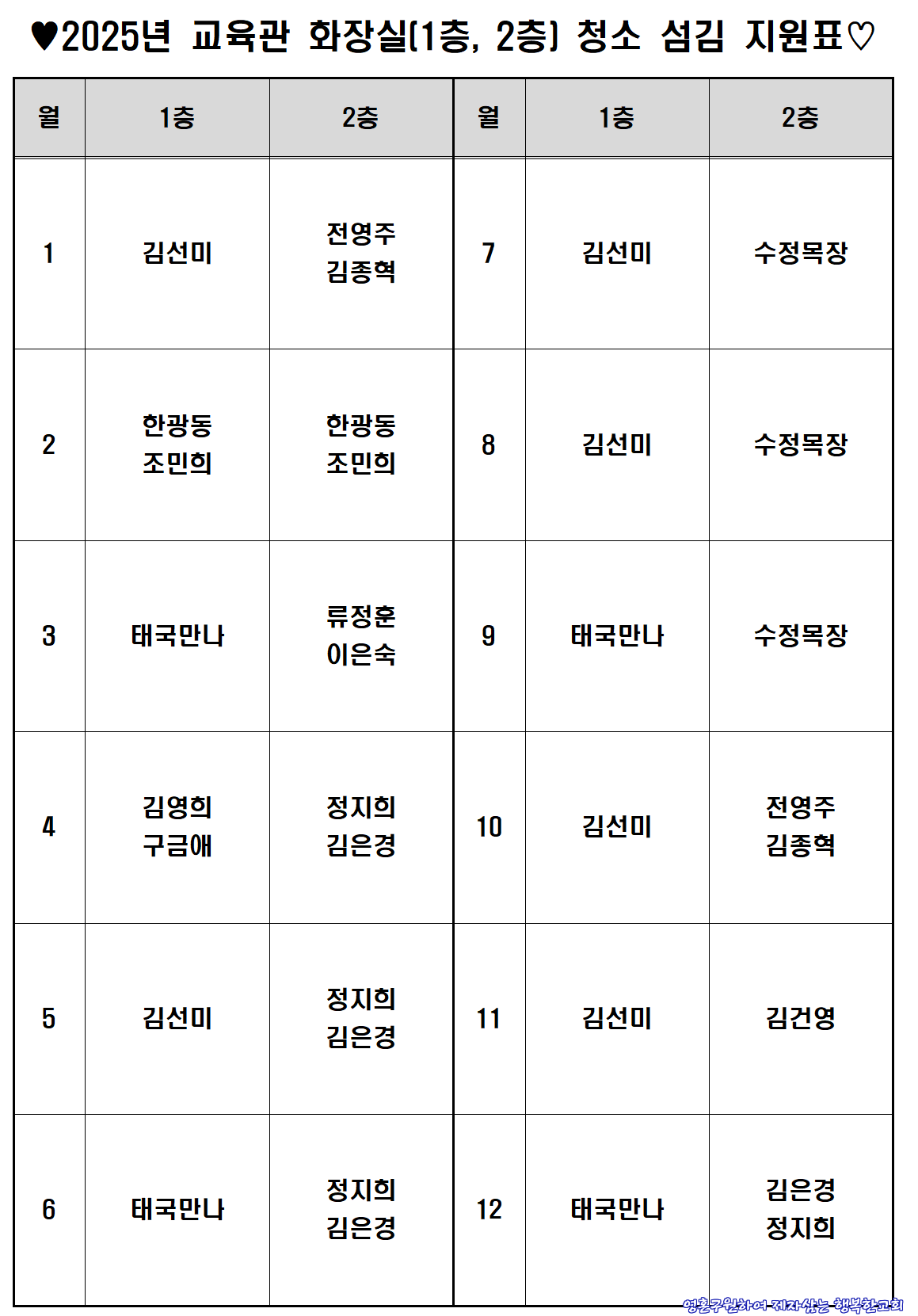 2025년 교회 전체 청소 섬김 지원표003.png