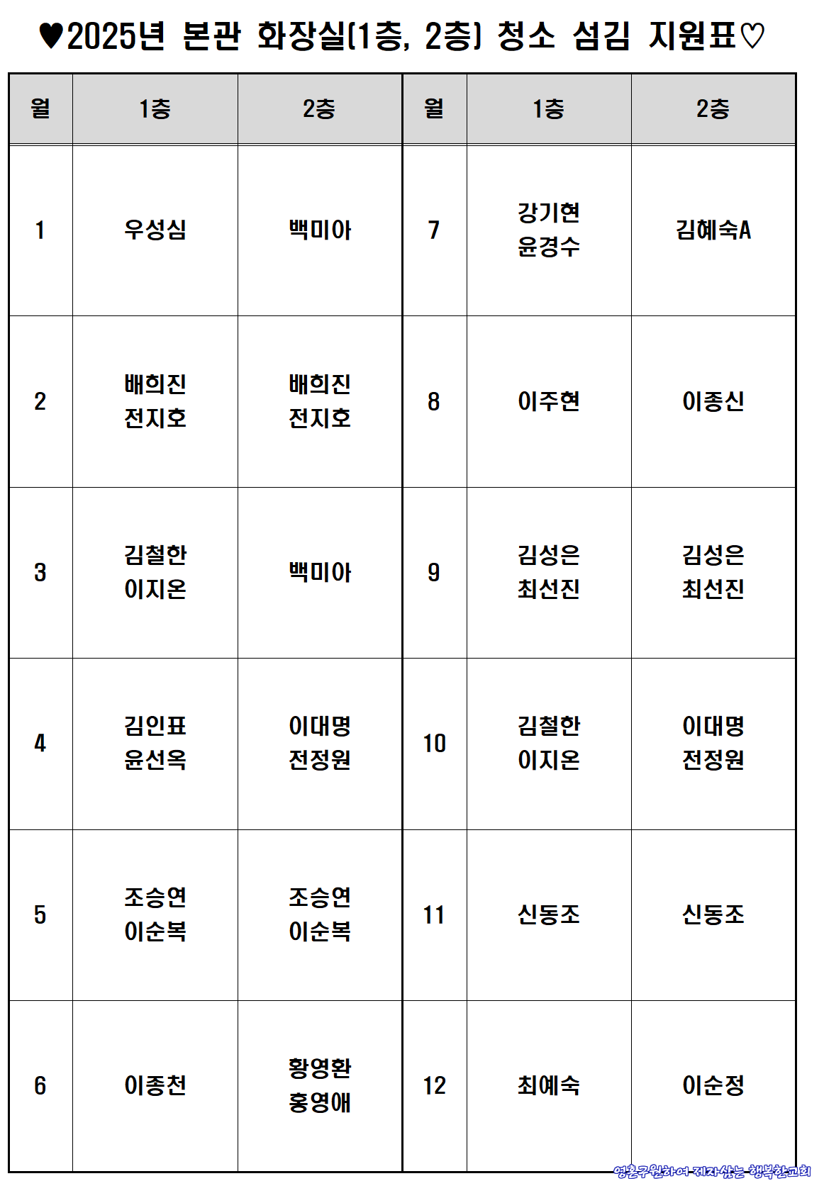 2025년 교회 전체 청소 섬김 지원표002.png