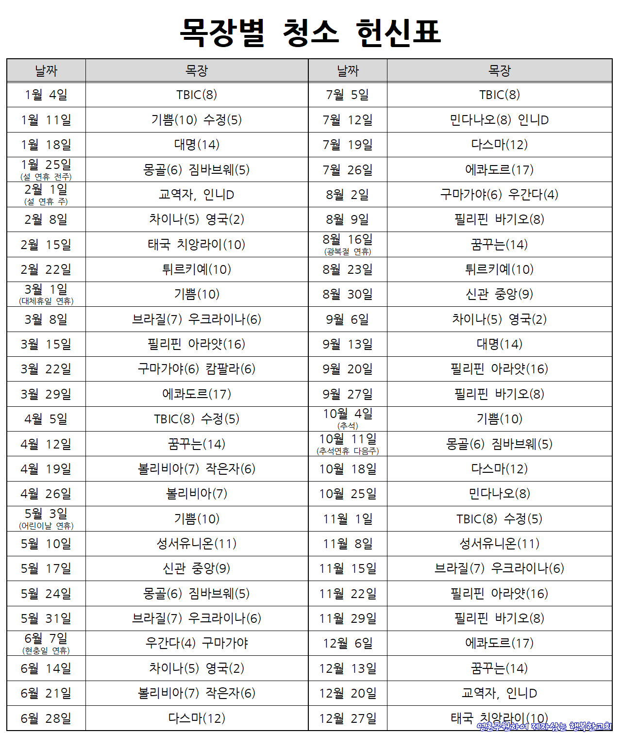 2025 목장별헌신표(청소).png